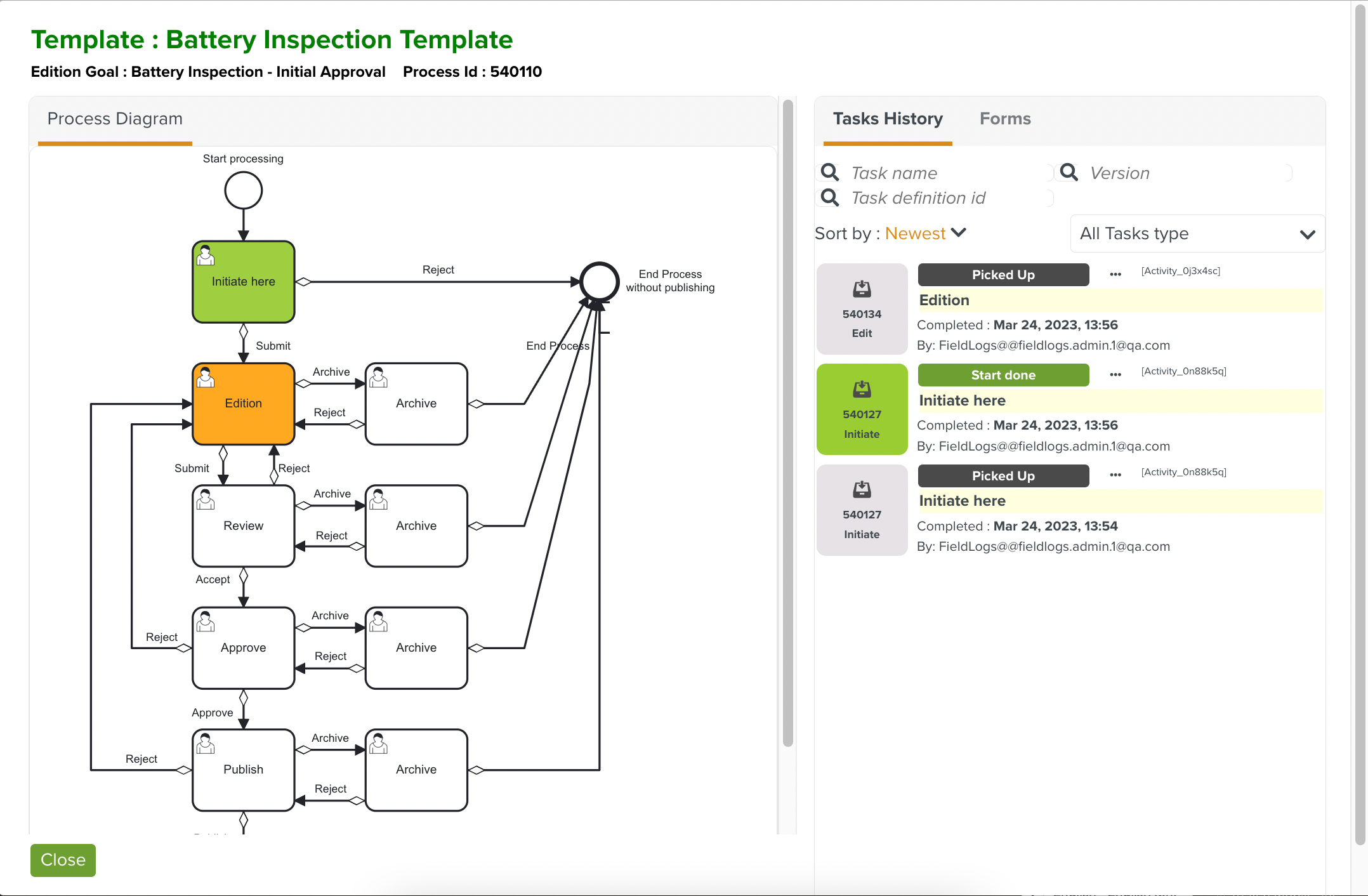 ProcessMap-_CustomLCdiagram.png