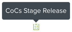 COCsStageReleaseIcon.png